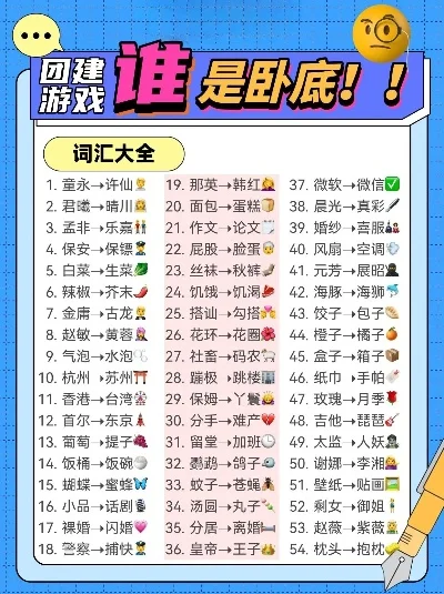 谁是卧底游戏排行榜-卧底游戏趣味旅游