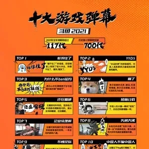 抽奖的十大热议游戏-热门抽奖游戏盘点