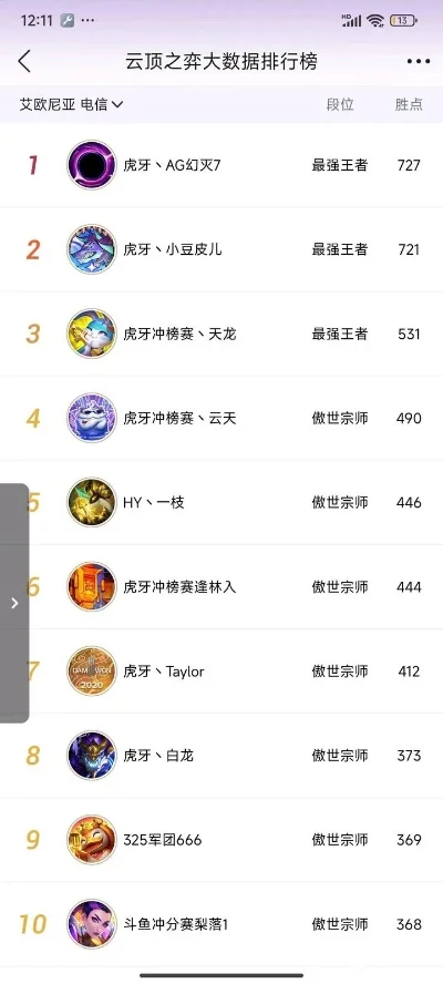 星云仙劫游戏排行榜