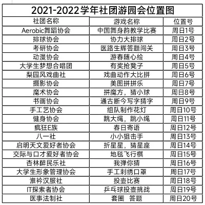 社团摆摊游戏排行榜-社团摆摊游戏指南