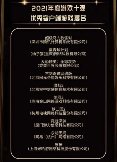 游戏策划人排行榜