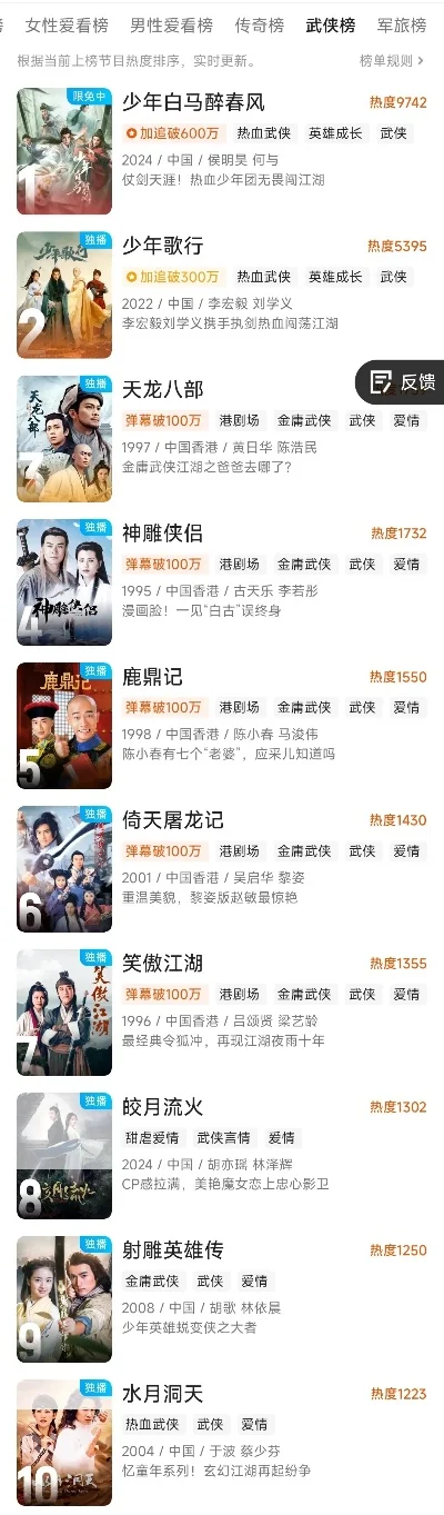 武侠手游排行榜大型-武侠手游经典排行