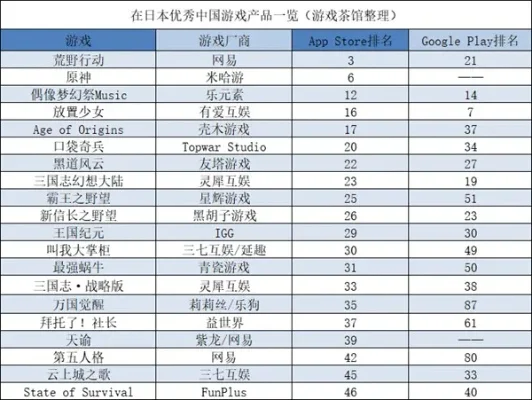 草人游戏排行榜-沉浸式草人游戏体验