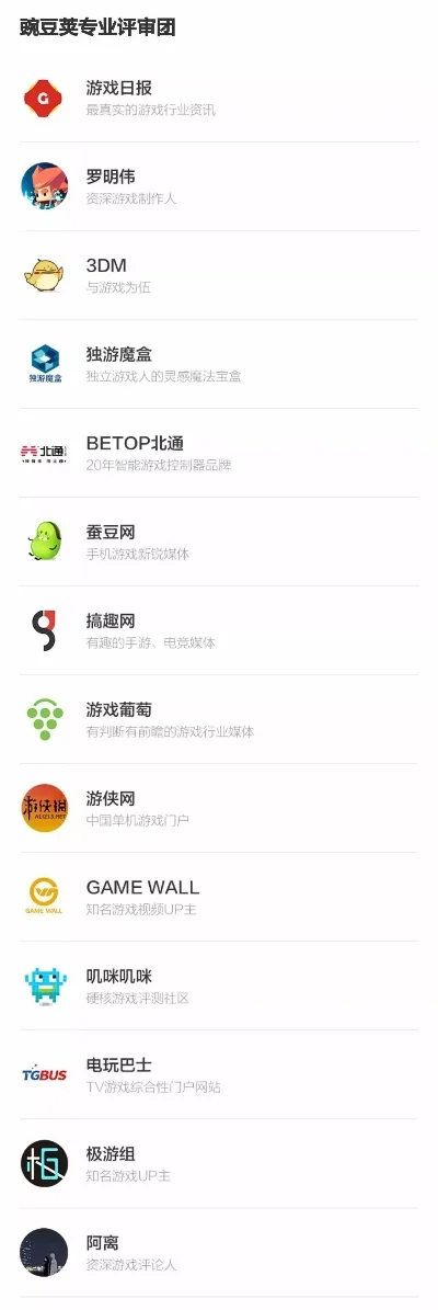 豌豆游戏排行榜-旅游游戏排行榜