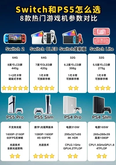 滤镜游戏机排行榜