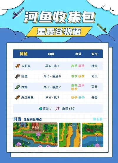 星露谷物语木跃鱼-木跃鱼捕捉与利用指南
