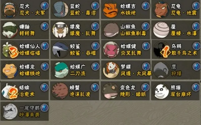 火影游戏宠物排行榜-火影宠物实力排名