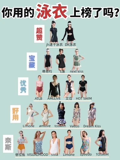 推荐泳衣手游排行榜-推荐泳衣手游排行