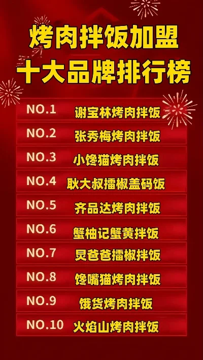 烤肉拌饭游戏排行榜-烤肉拌饭游戏排行