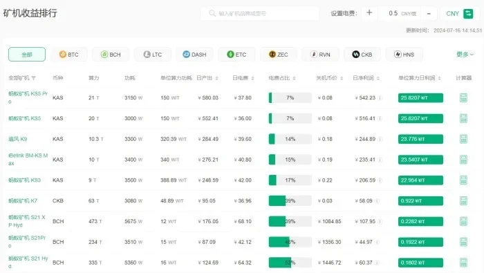 挖矿游戏排行榜最新-挖矿游戏排行最新分析