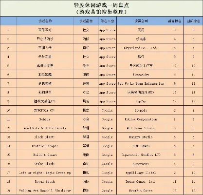 沙盒游戏派对排行榜-沙盒游戏派对推荐