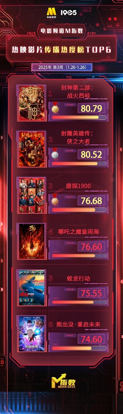 游戏神兽热榜排行榜-游戏神兽热榜排行
