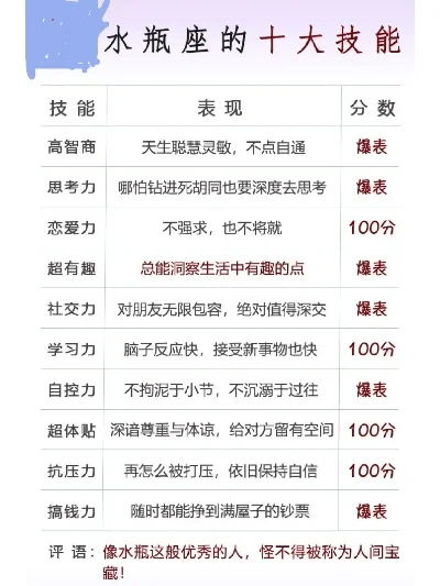 立水瓶游戏排行榜-全球十大立水瓶游戏地
