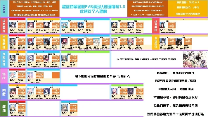 游戏画风唯美排行榜-唯美画风游戏盘点