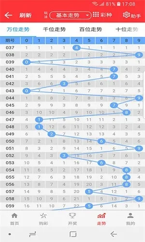 17500乐彩网开奖v6-17500乐彩网开奖指南
