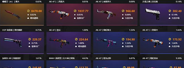 CSGO2高爆率出金白嫖网站全攻略：10大平台深度评测与推荐