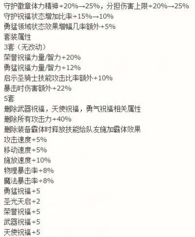 dnf90a套史诗改版属性一览-DNF 90A套史诗改版属性一览