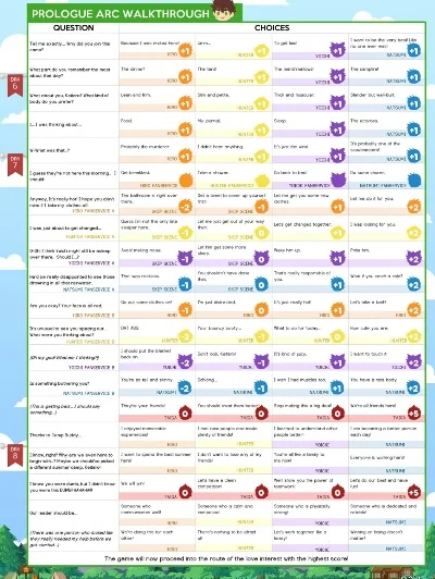 camp buddy攻略-Camp Buddy新手快速上手指南