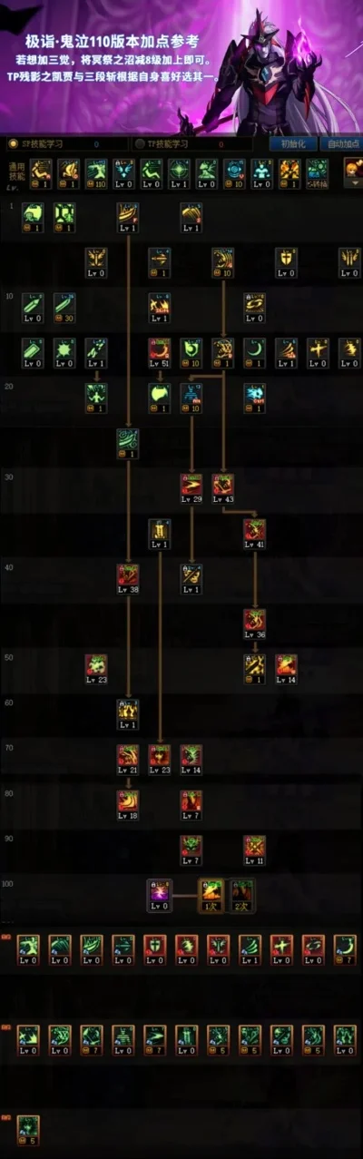 DNF105鬼泣怎么加点-鬼泣105加点爆穿续航