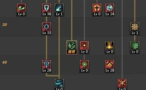 dnf100女圣骑士加点-DNF女圣骑士加点攻略