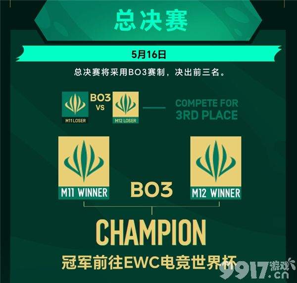 CS2ACL英雄亚冠联赛2025赛程详解