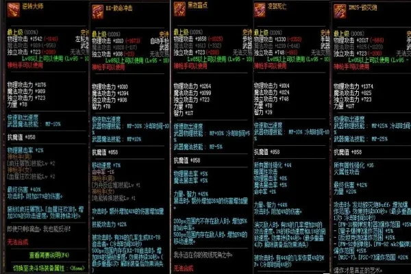 dnf95史诗套装排行榜-DNF 95史诗套装排行榜