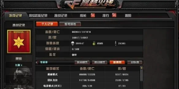 cf荣誉系统怎么查看-穿越火线查看荣誉系统