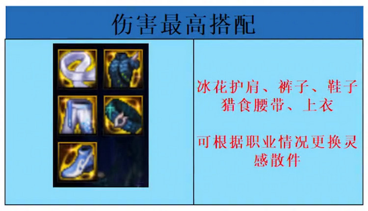dnf巴卡妮新版本纯伤害流与攻速流装备贴膜搭配全解析