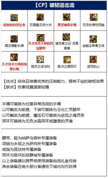 DNF 110级召唤师装备搭配攻略：如何根据你的游戏风格选择最佳配置