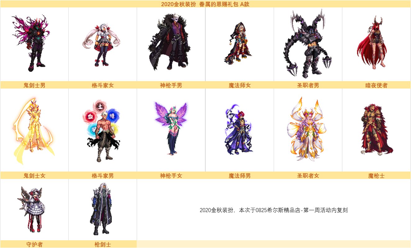 DNF希尔斯精品店时装全览：时尚外观大解析
