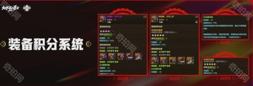 DNF手游70版本套装积分玩法全解析：轻松积攒解锁强力奖励