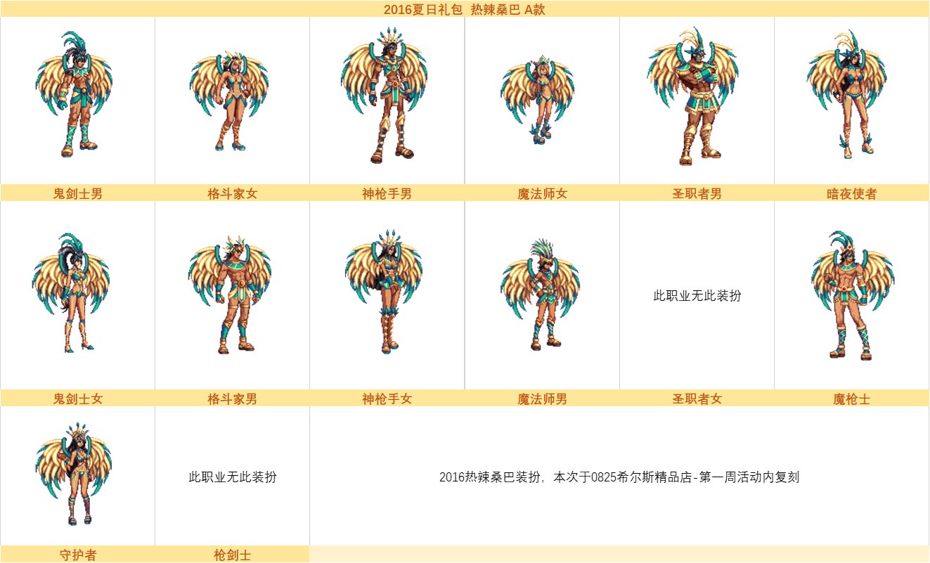 DNF希尔斯精品店时装全览：时尚外观大解析