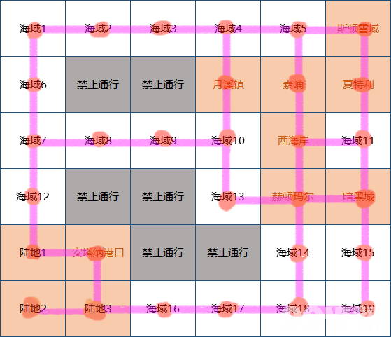 dnf大飞空时代月溪镇解锁全攻略