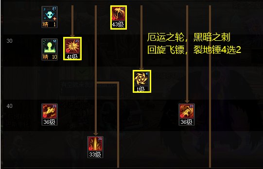 DNF复仇者改版全攻略：玩法心得与强度分析