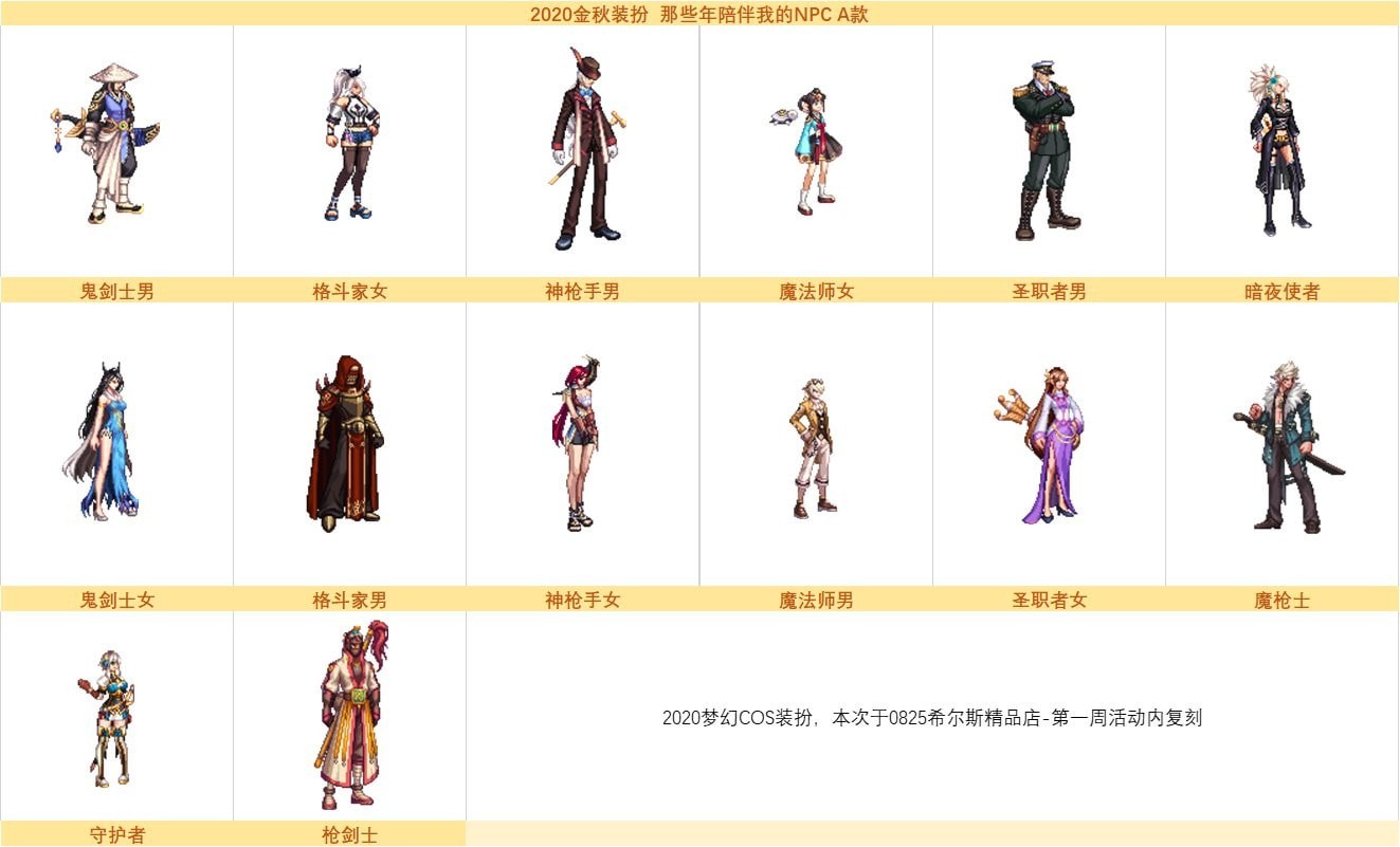 DNF希尔斯精品店第三周时装推荐及风格解析