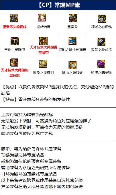 DNF复仇者110级装备选择详解：MP流、续航MP流与半魔基础流