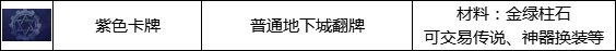 dnf110级搬砖地图全攻略：高收益地图与效率提升技巧