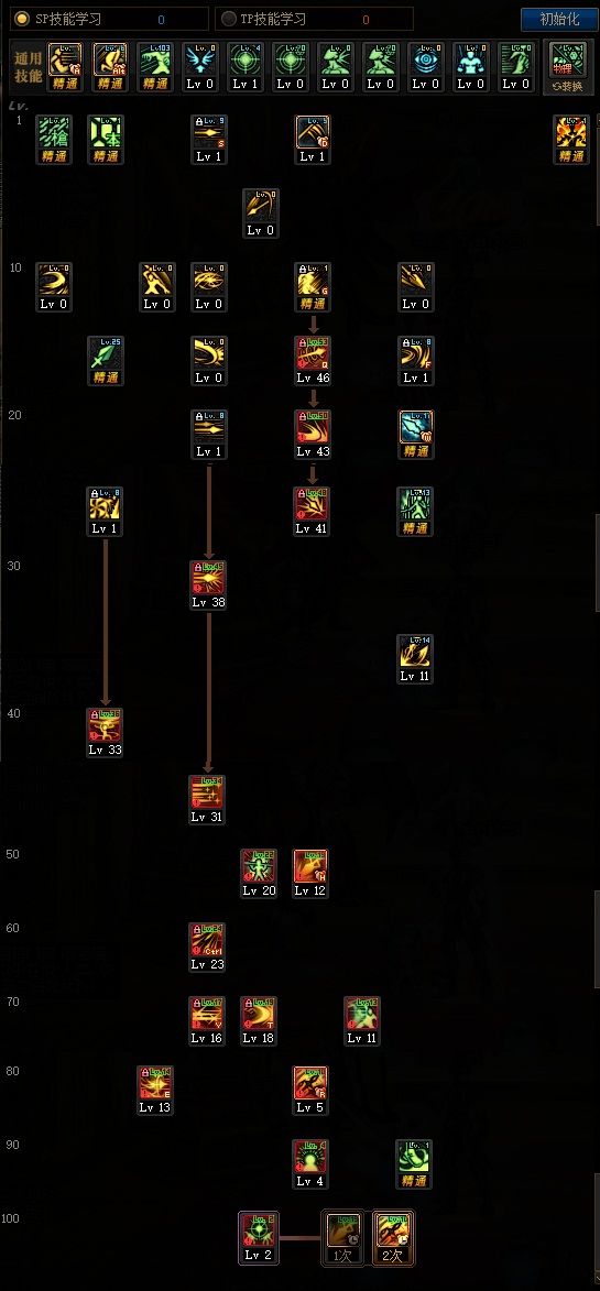 DNF100级圣武枪魂加点全攻略