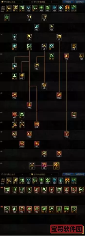 DNF复仇者110级深度体验
