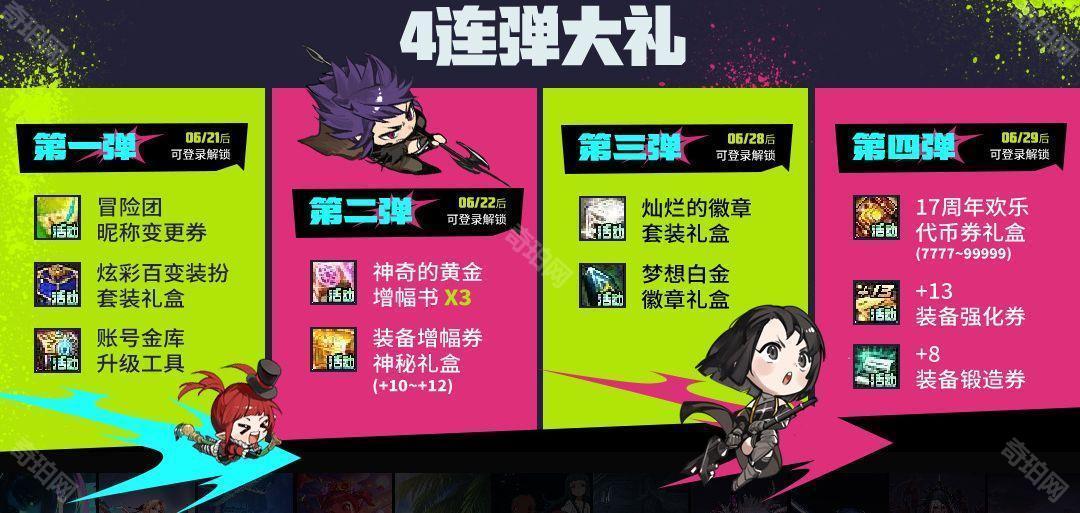 DNF17周年登陆奖励全解析