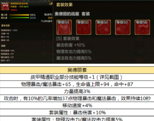 DNF手游韩服毕业装备全解析