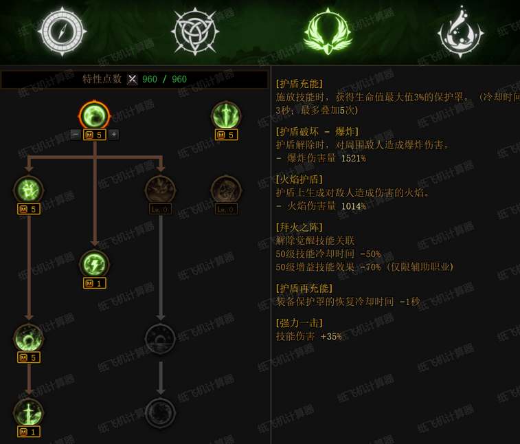 dnf妖护使装备打造全攻略：特性与词条选择详解