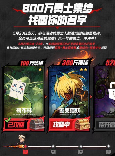 dnf手游预创角色功能详解及奖励领取指南