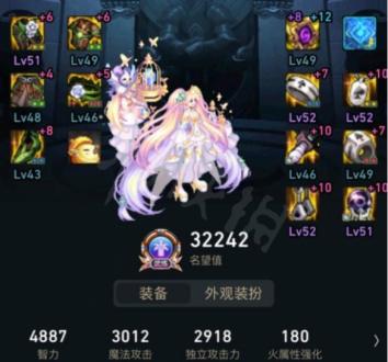 dnf大天域套最佳搭配攻略：属性强化轻松达标，提升游戏体验
