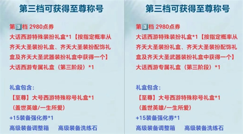 DNF手游国服“大话西游”联动礼包内容详解：包含至尊宝隐藏装扮等热门福利