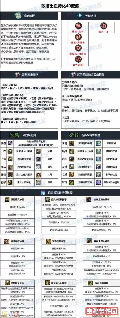 DNF110刺客时装属性选择策略