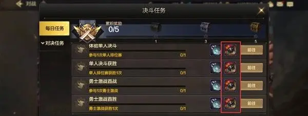 DNF手游深渊邀请函获取全攻略