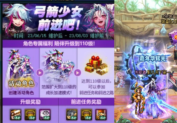 dnf周年庆金币价格预测：稳中有升，涨幅有限？