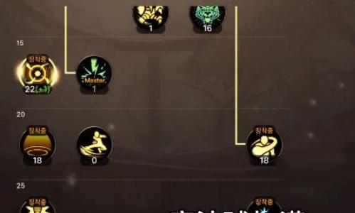 DNF手游气功师加点全攻略