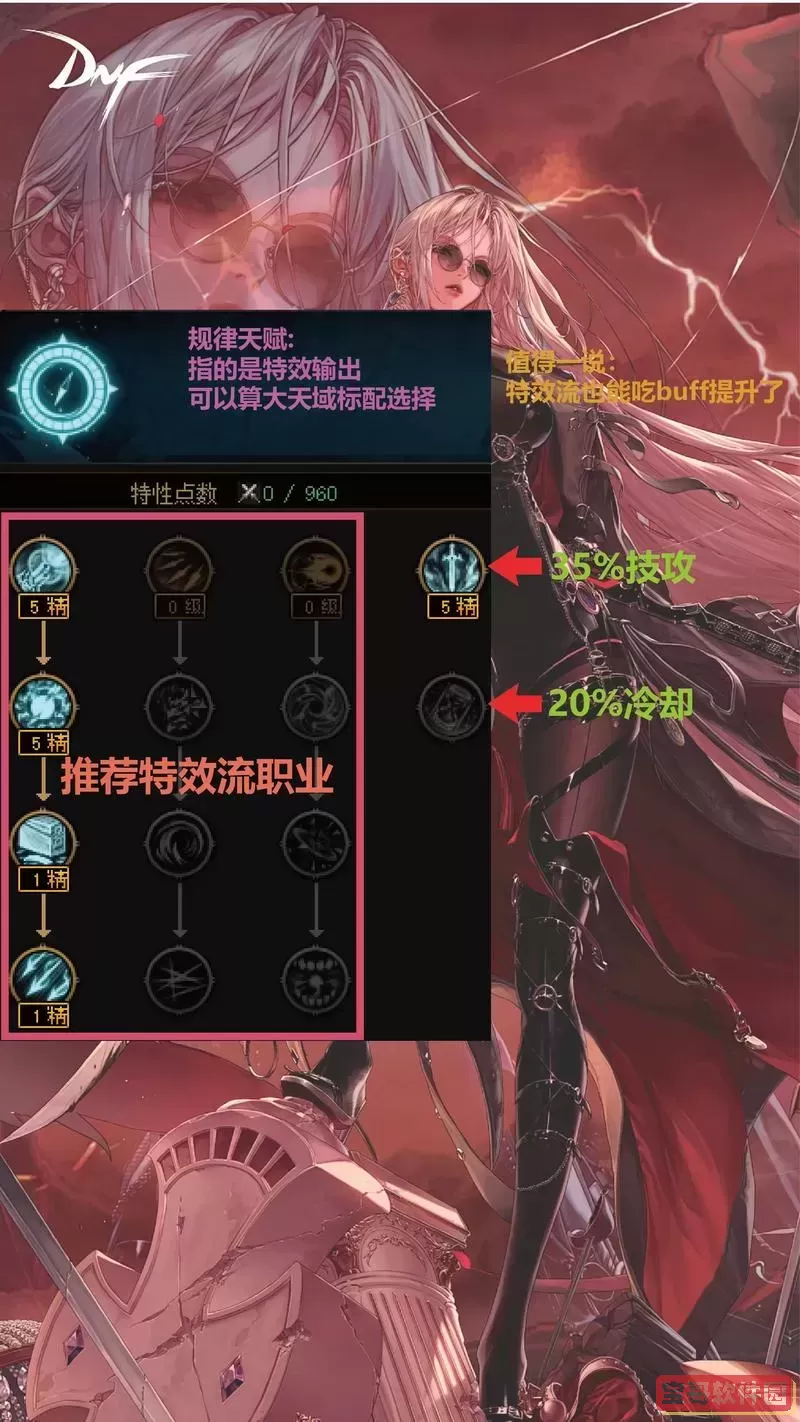 dnf四叔加点全攻略：打造最强阿修罗的思路与技巧